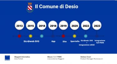 Comune di Desio Municipium